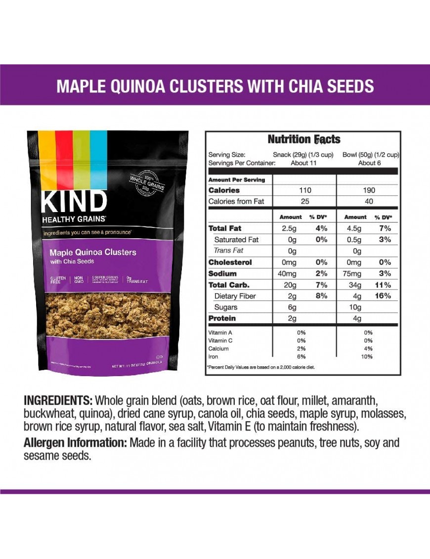 Kind Mpl/Quin/Chia Clstr